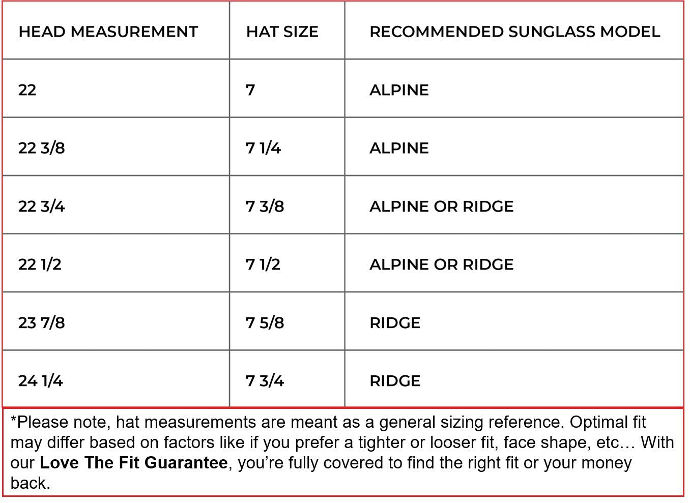 STNGR Alpine Unbreakable Tactical Ballistic Outdoor & Shooting Sunglasses Polarized For Men